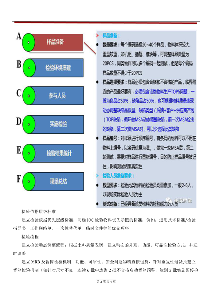 国际质量控制(IQC)来料质量控制第3页