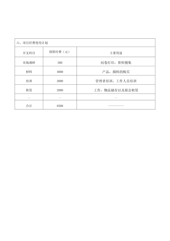 互联网创业方案第5页