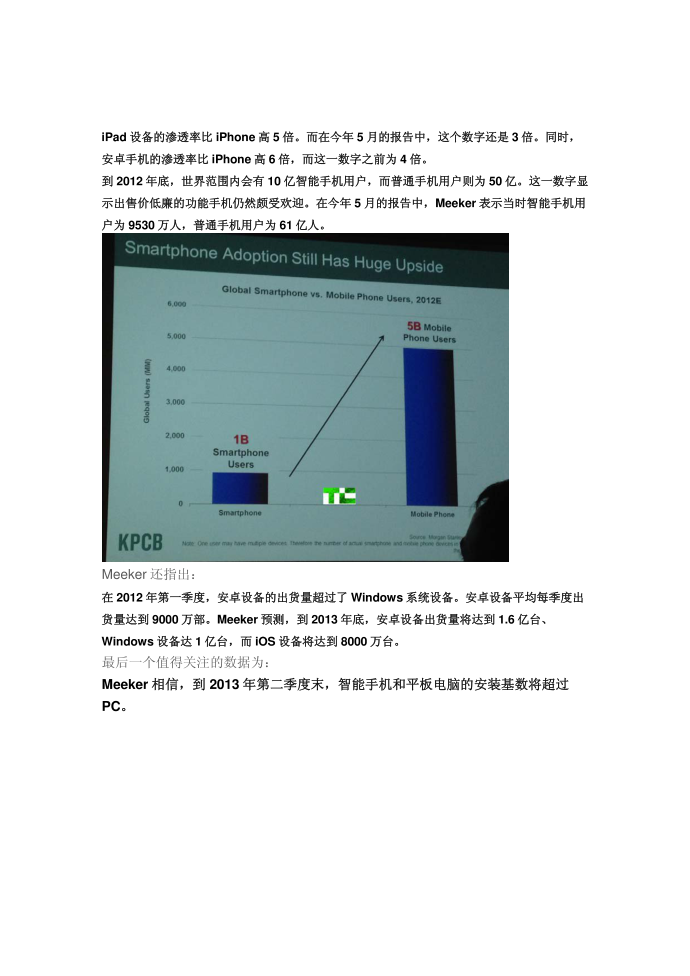 互联网女王 Mary Meeker -- 年中互联网趋势报告第2页