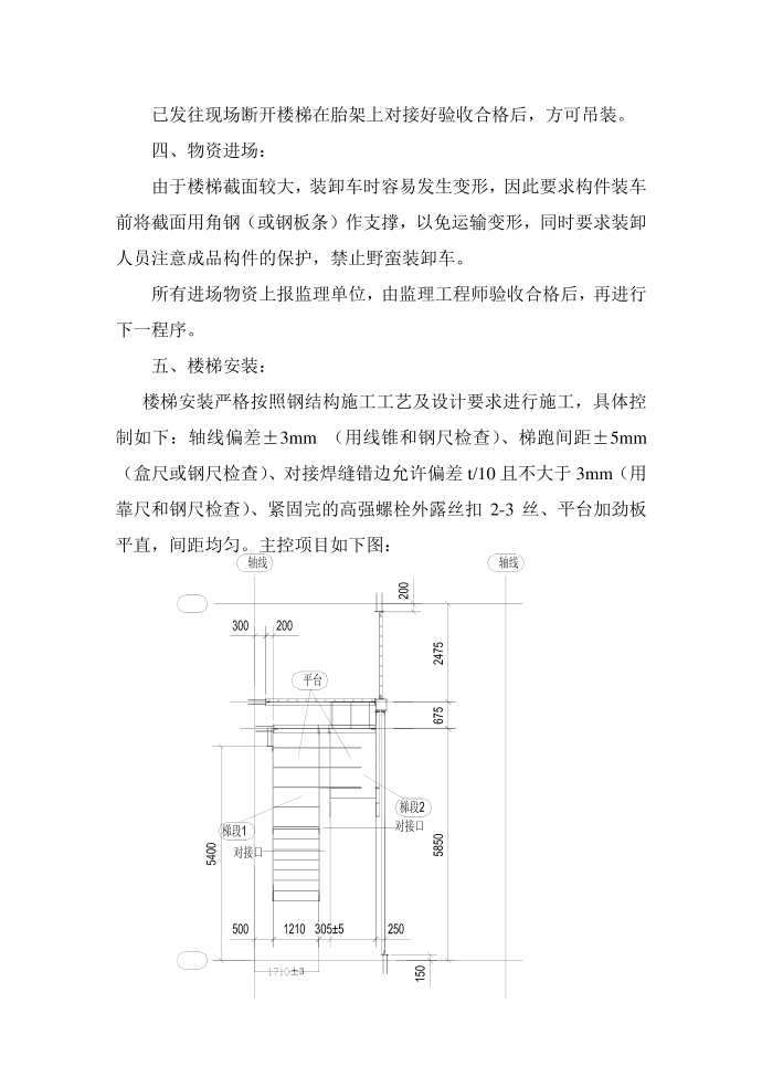 质量控制方法第2页