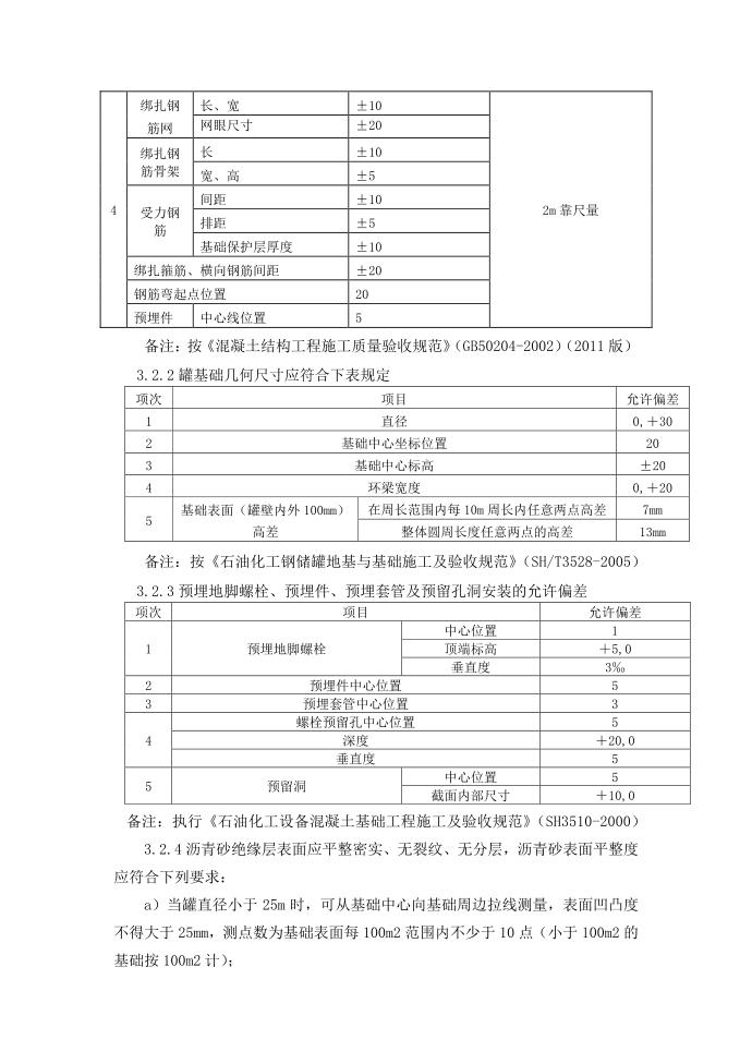 质量控制要点第2页