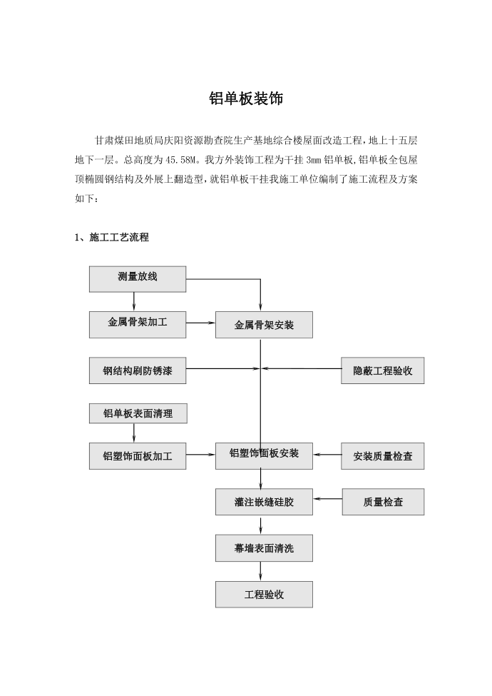 施工方案铝单板干挂施工方案第2页