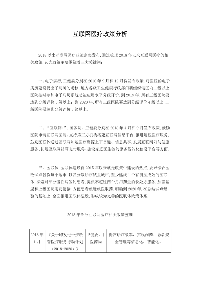 互联网医疗政策分析第1页