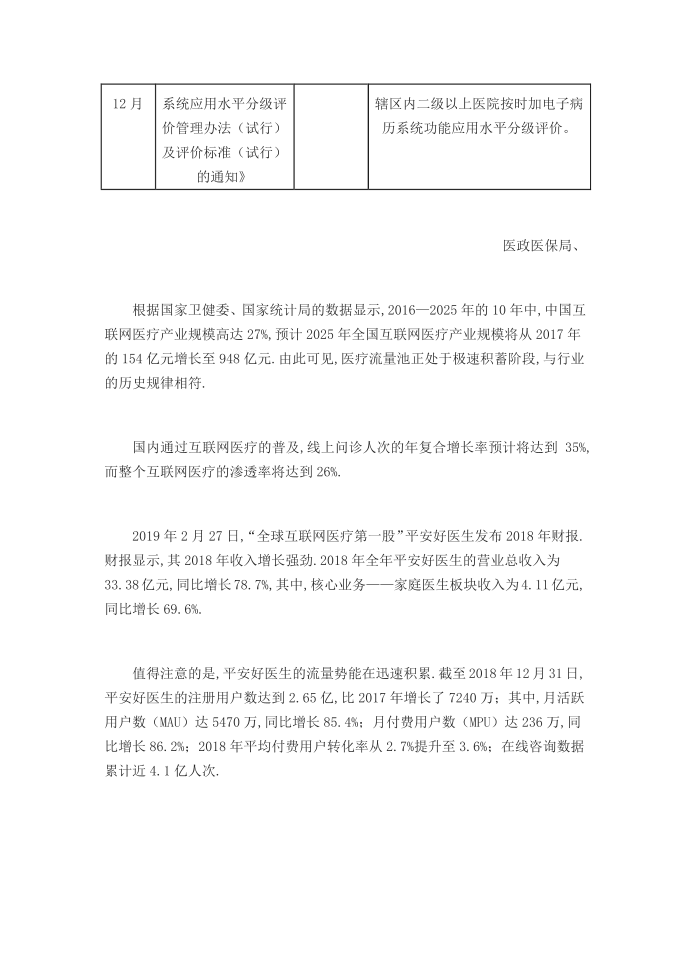 互联网医疗政策分析第3页