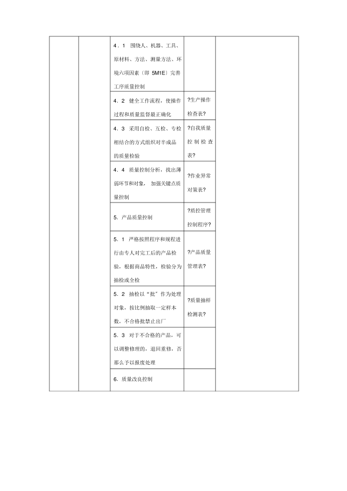 质量控制流程第2页