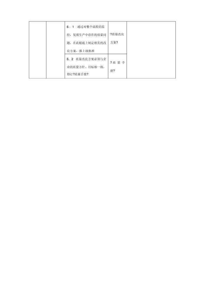 质量控制流程第3页