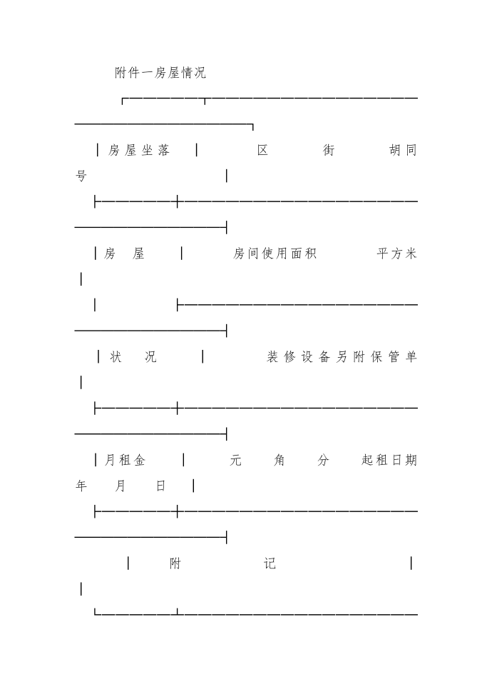 租赁合同-标准格式房屋租赁合同第3页