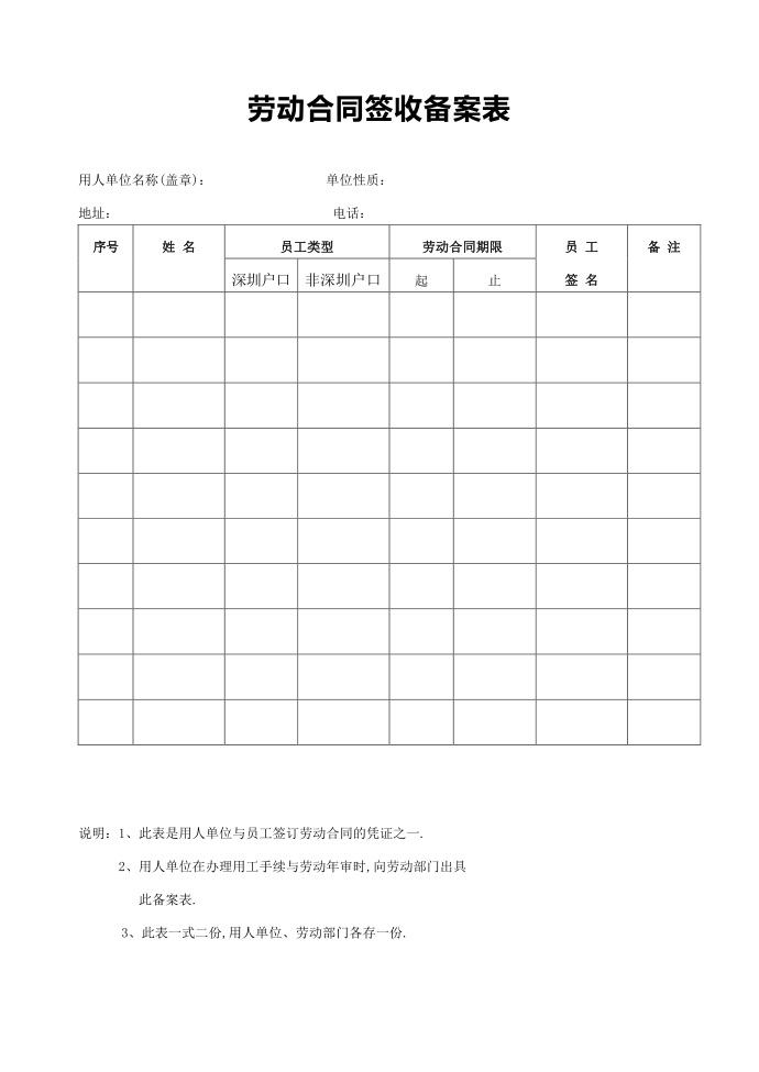 劳动合同-劳动合同签收备案表