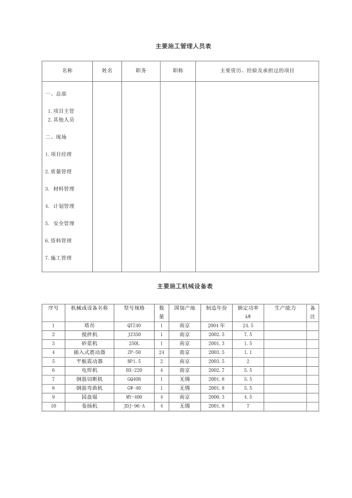 投标书(论文)第2页