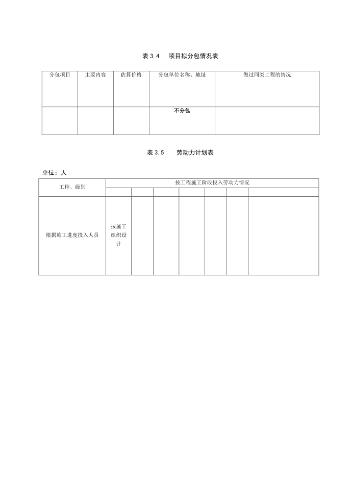 投标书(论文)第3页