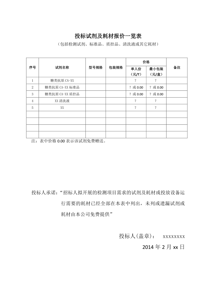 投标书目录第2页