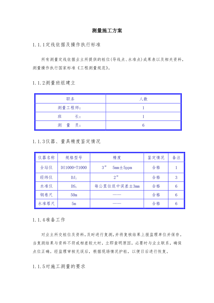 测量施工方案第1页