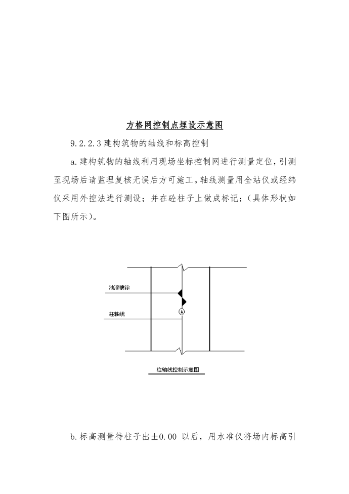 测量施工方案第2页