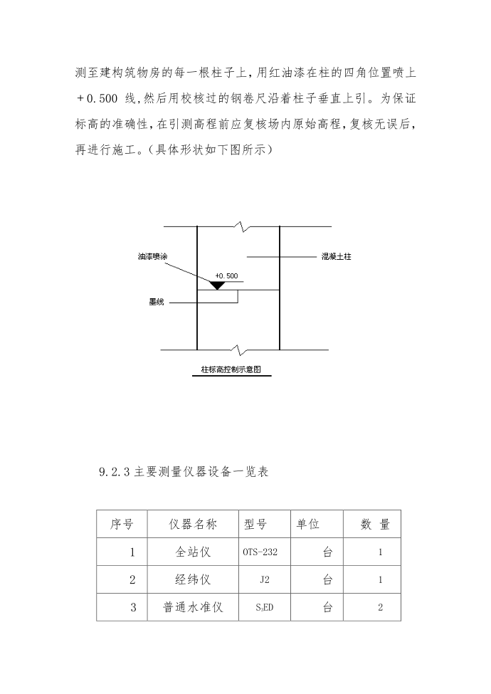 测量施工方案第3页