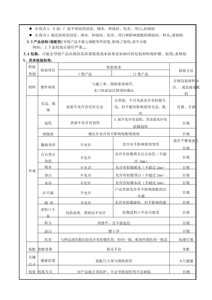 注塑质量控制技术第2页