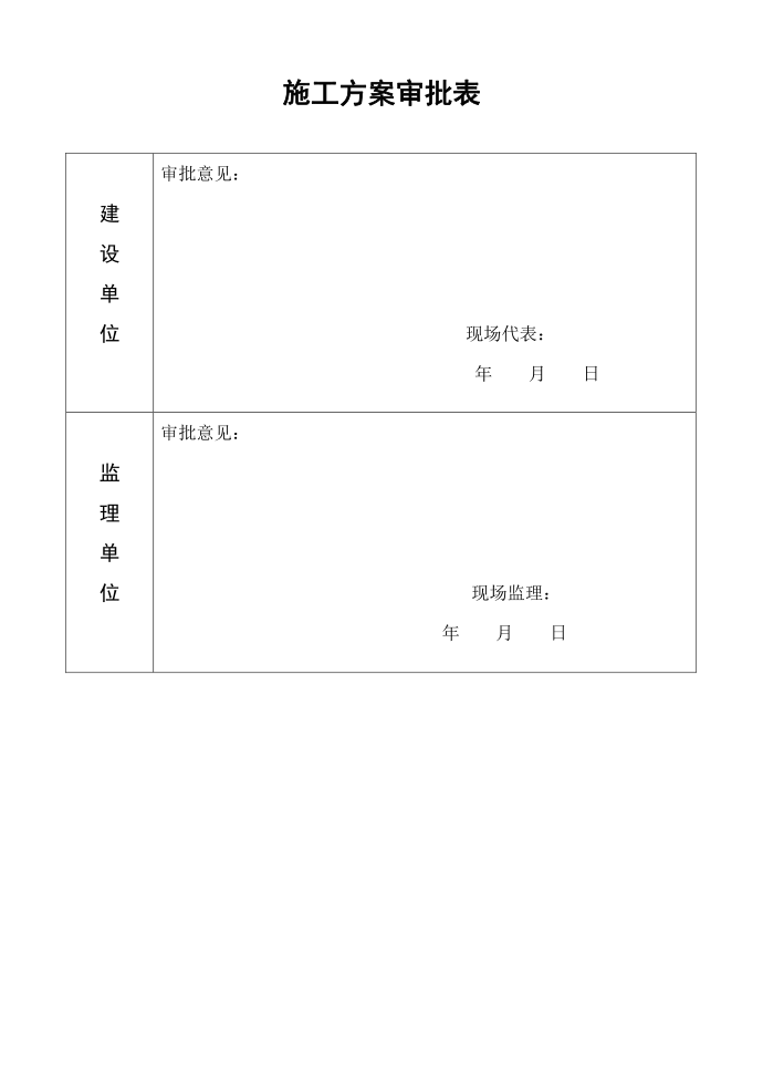 模板施工方案第2页