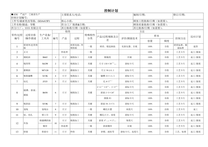 质量控制计划（CP）第1页