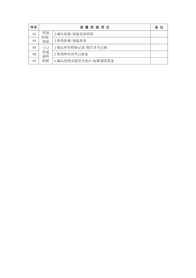 质量控制系统第4页