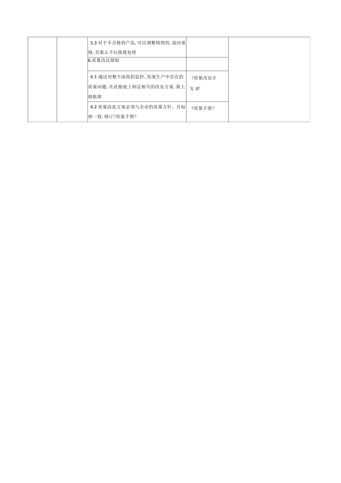 质量控制流程模板第2页