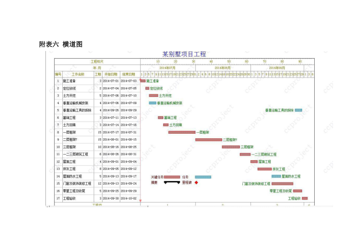 投标书竖向部分第2页