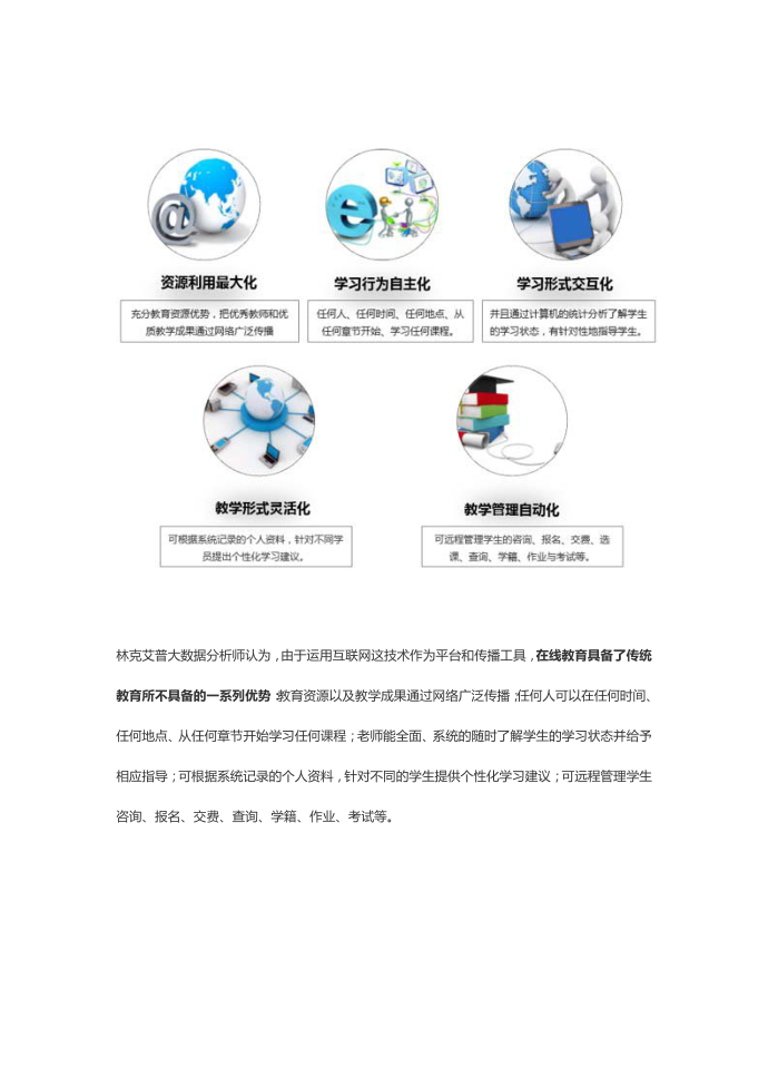 互联网教育第2页