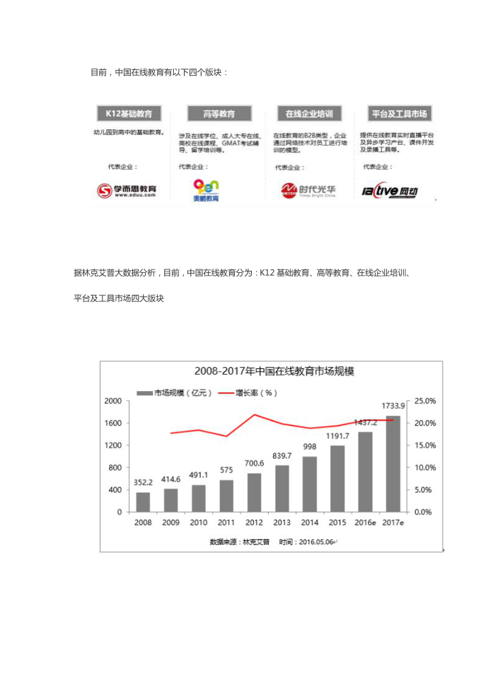 互联网教育第3页