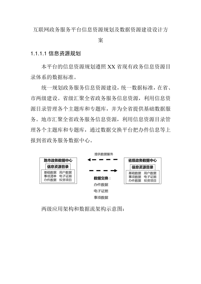 互联网政务服务平台信息资源规划及数据资源建设设计方案第1页