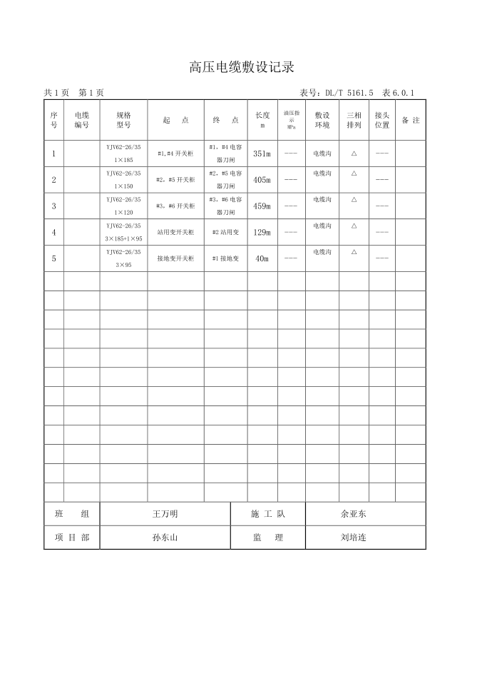 质量控制资料(1)