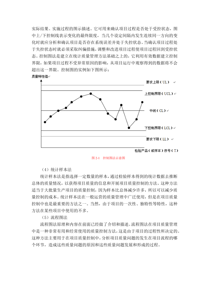 项目的质量控制第2页