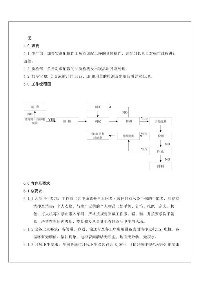 调配工序质量控制第2页