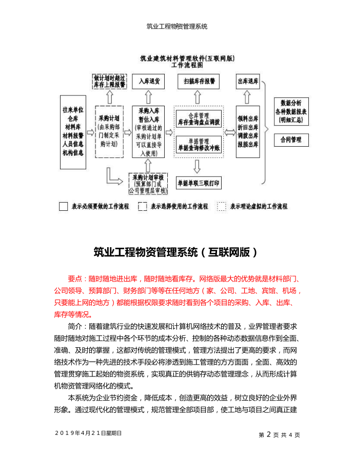 筑业-工程物资管理系统（互联网版）【互联网时代解析研究资料】第2页