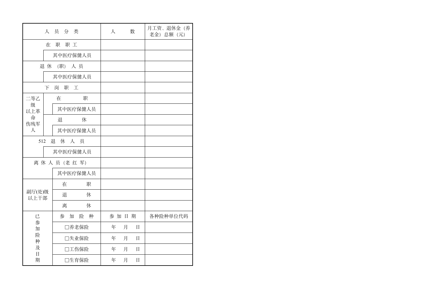 基本医疗保险单位登记表第2页