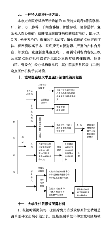 在校大学生医疗保险服务指南第3页