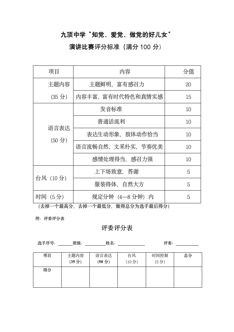 九顶中学演讲比赛实施方案第5页