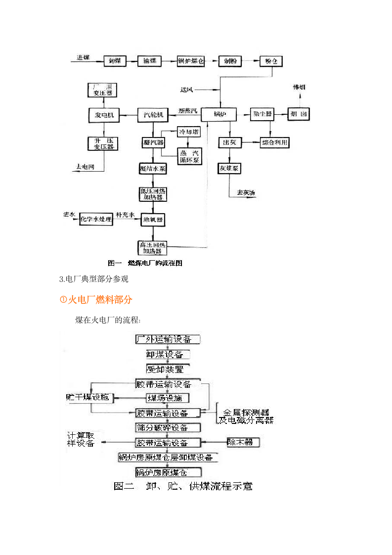 荆门热电厂实习报告第4页