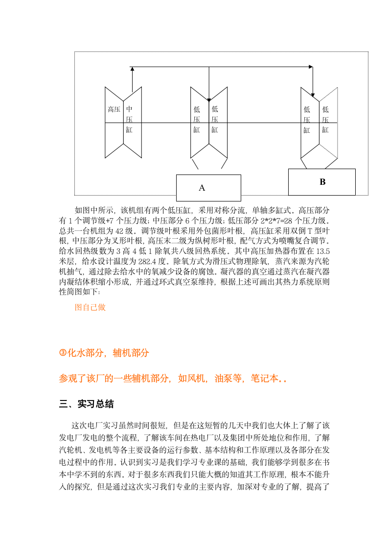 荆门热电厂实习报告第7页