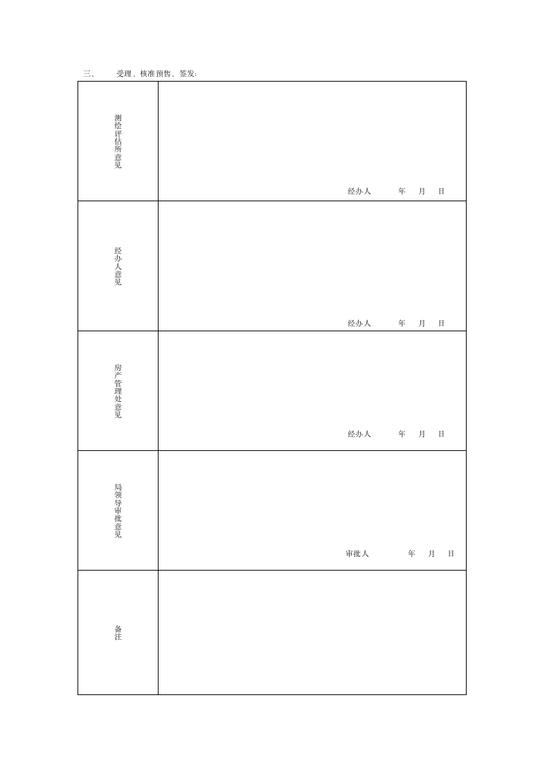 商品房预售申请书第5页