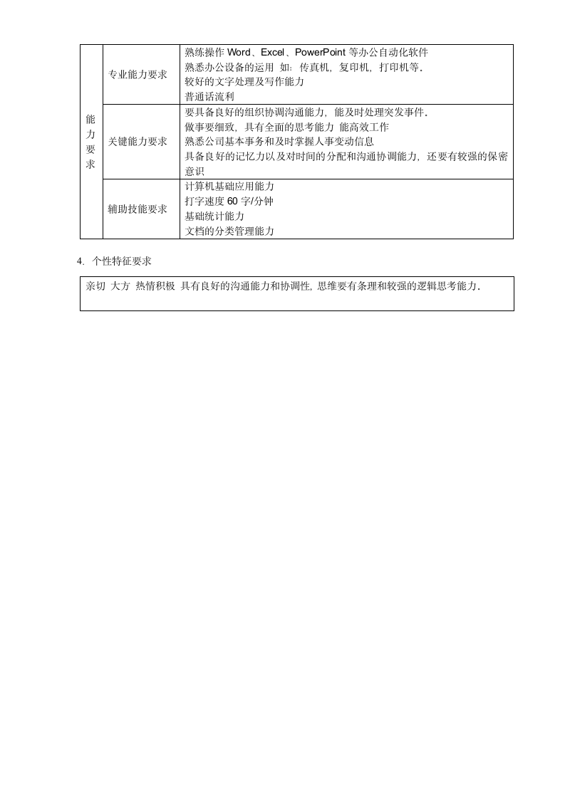 (行政助理岗位)说明书第4页