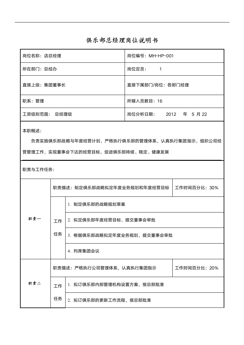 1.俱乐部总经理岗位说明书