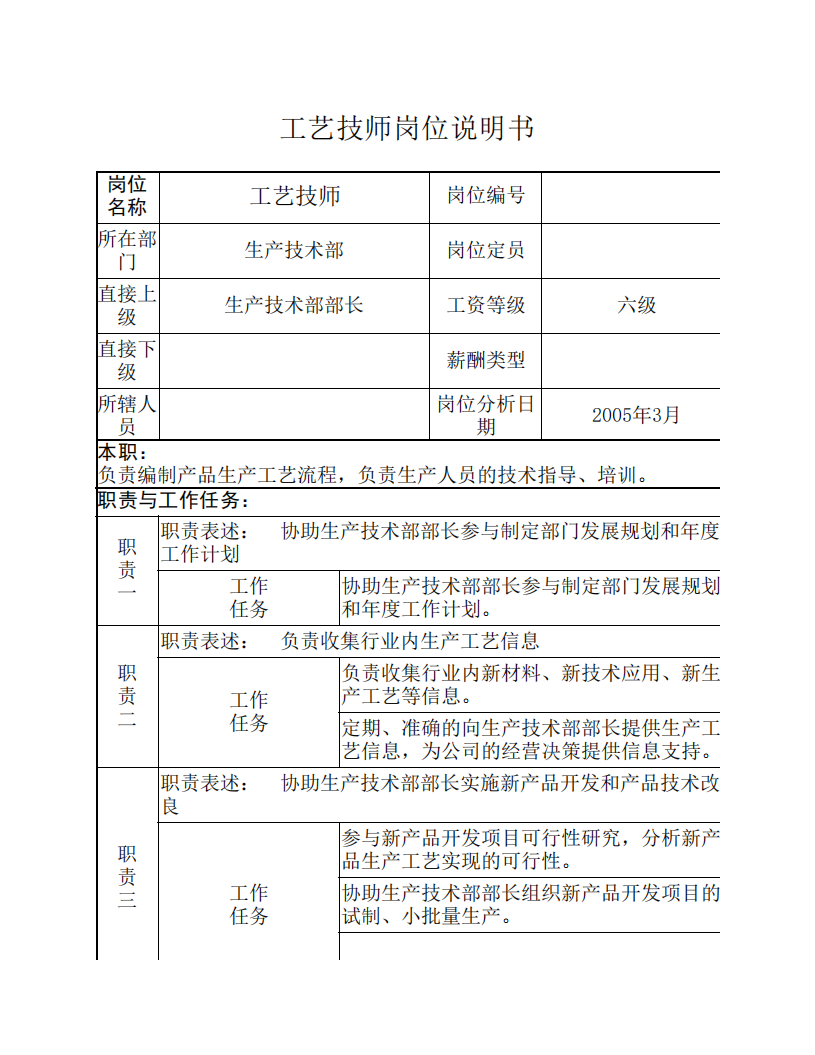 工艺技师岗位说明书第1页