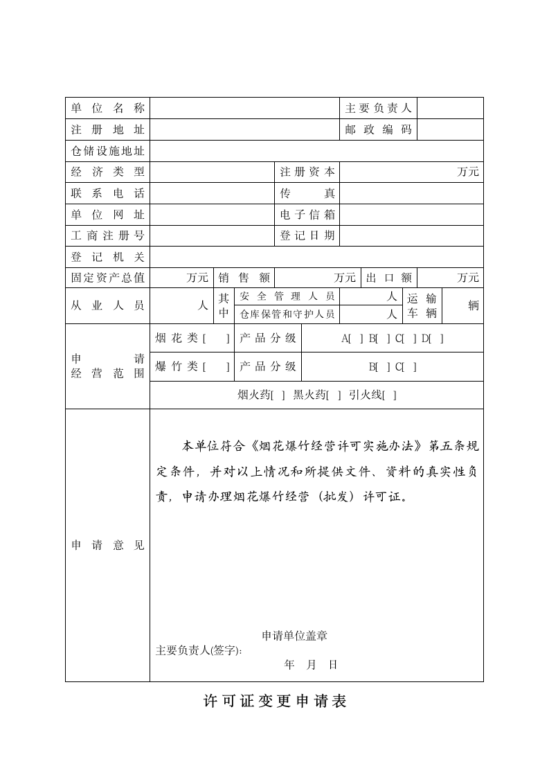 烟花爆竹经营申请书第3页