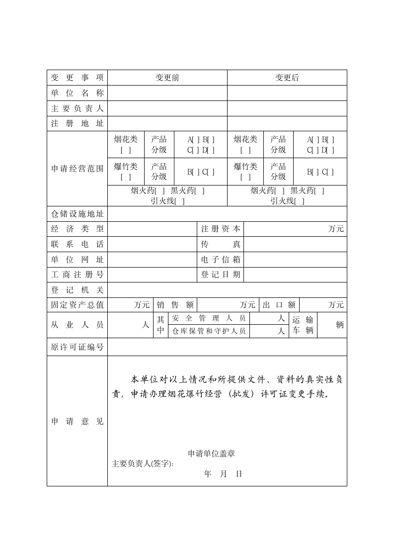 烟花爆竹经营申请书第4页