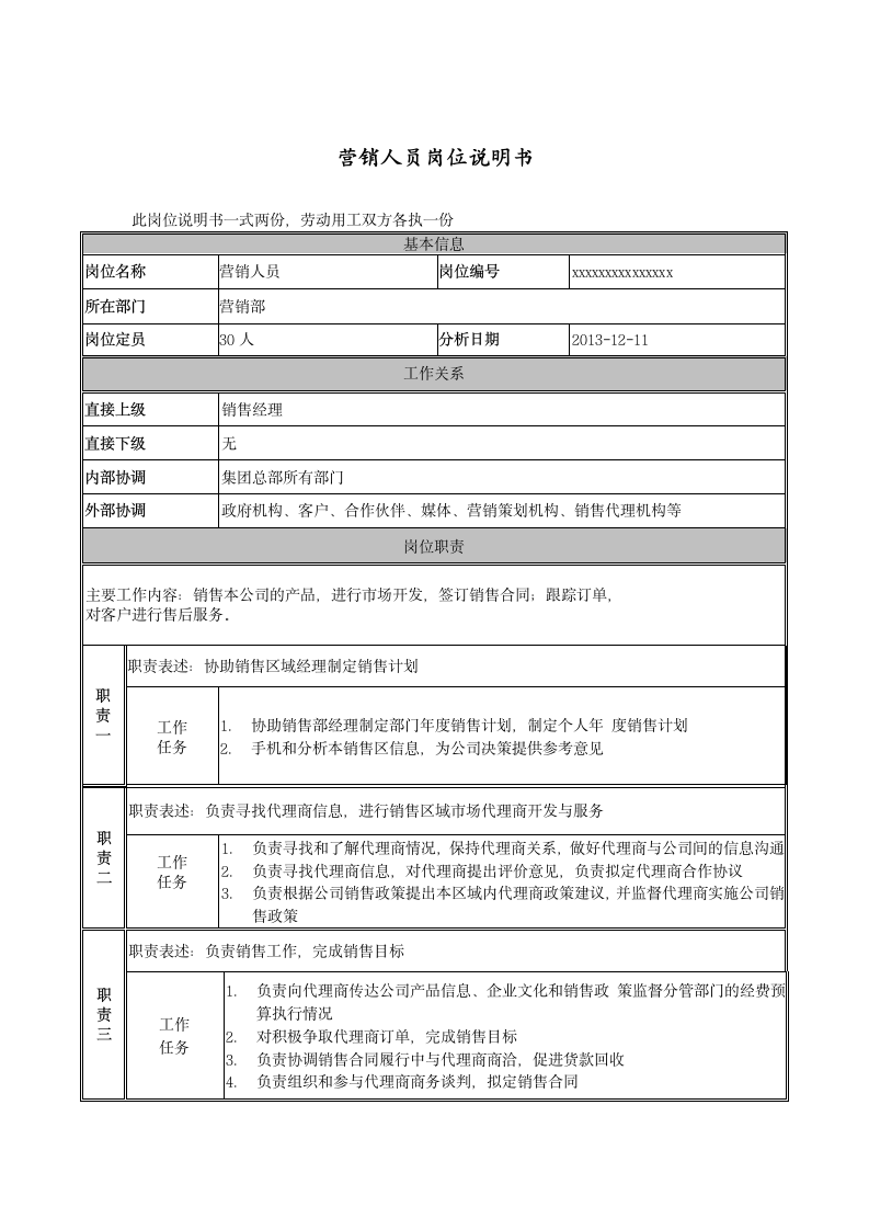 营销人员岗位说明书第1页