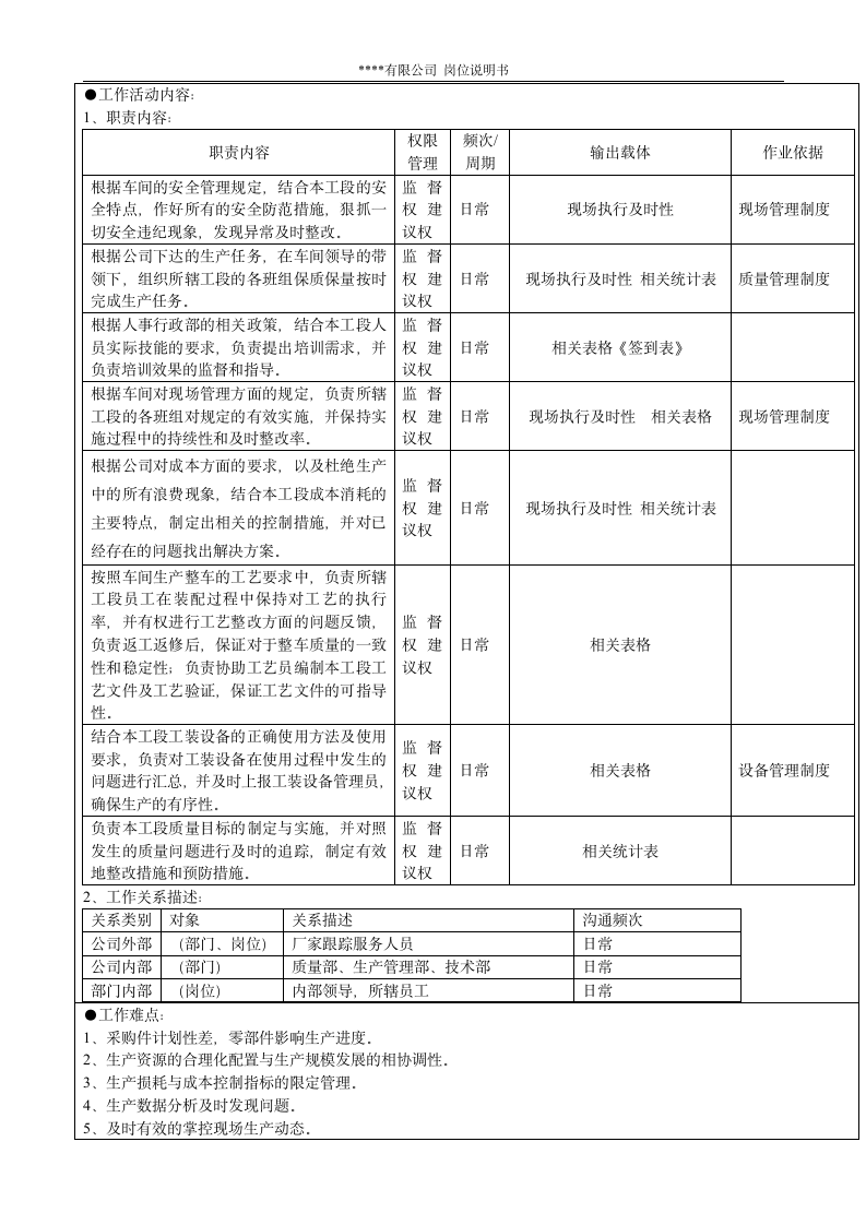 工段长岗位说明书0第2页