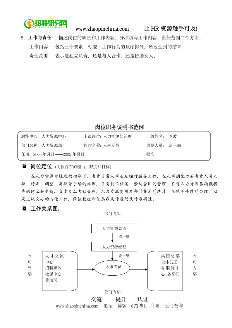 岗位职务说明书模板第4页