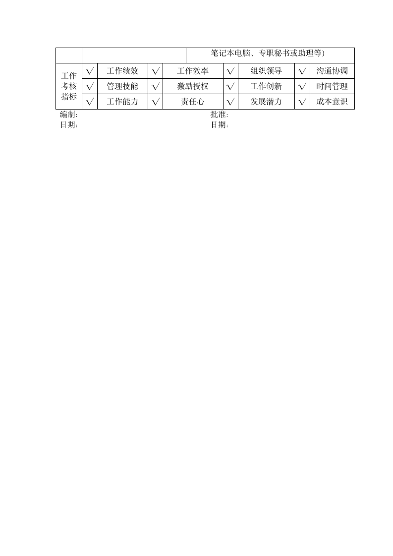 董事长及总经理岗位说明书第5页