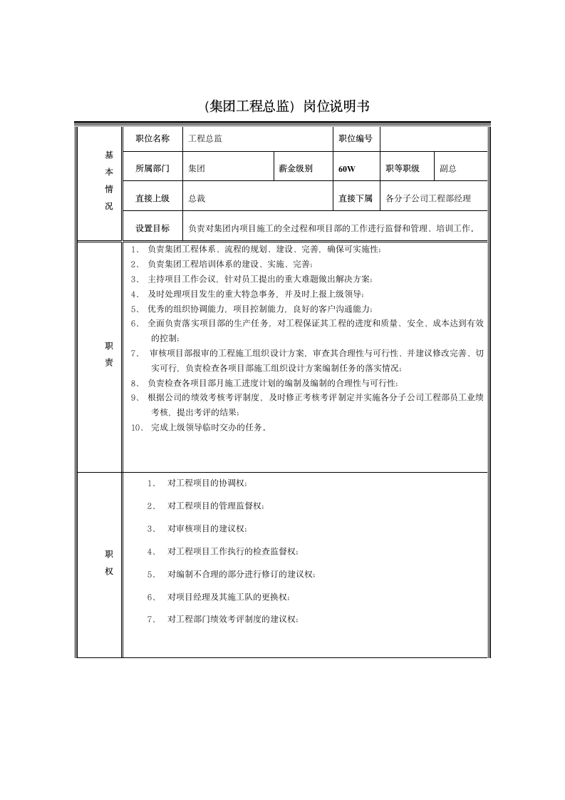 (集团工程总监)岗位说明书