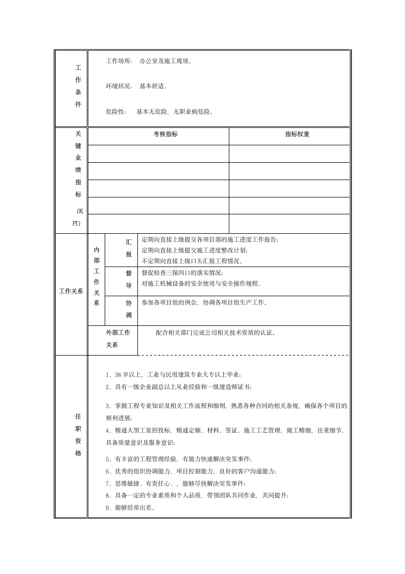 (集团工程总监)岗位说明书第2页