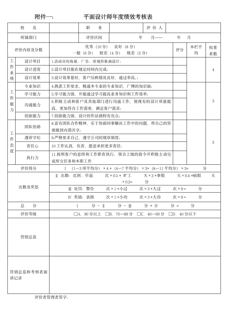 平面设计岗位说明书表格版第2页