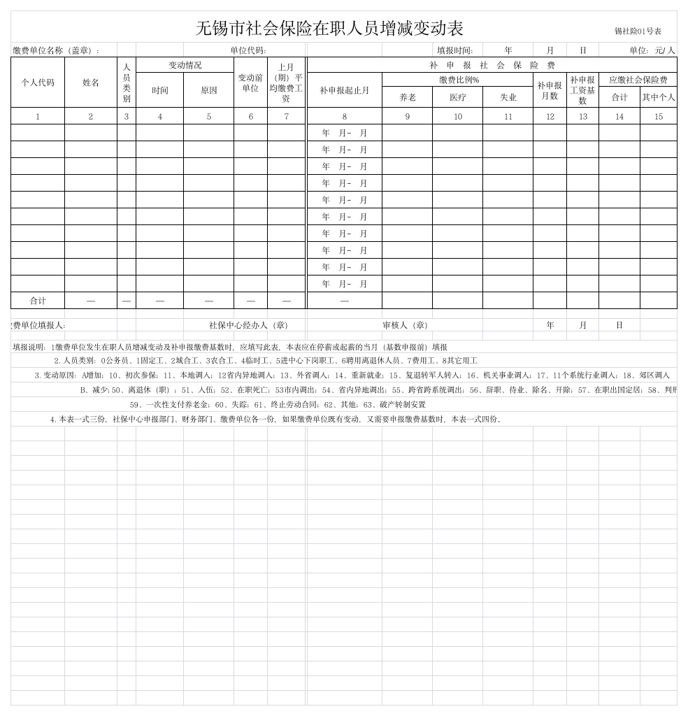 无锡市社会保险在职人员增减变动表